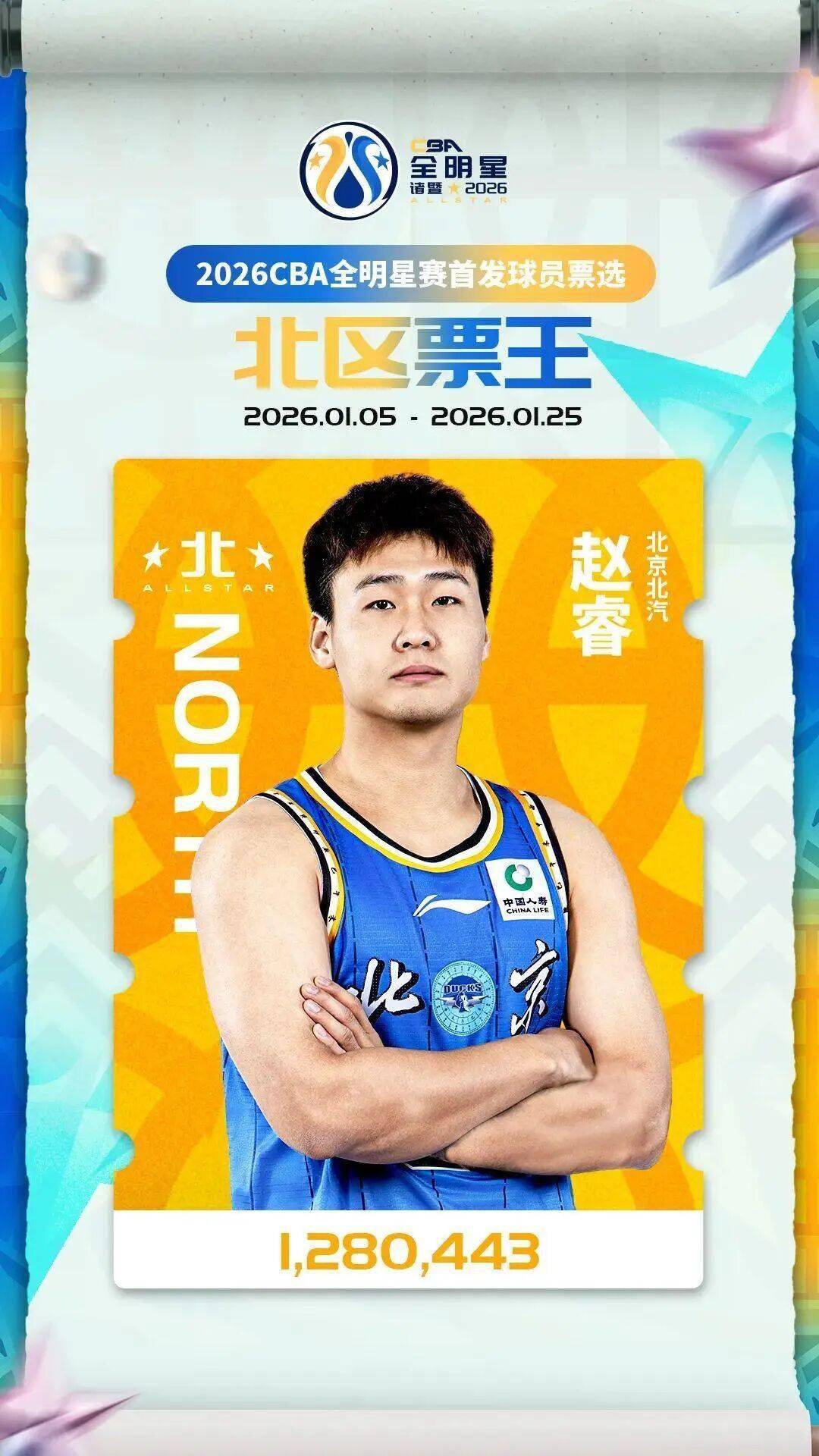 多米全站APP-全明星周末比赛