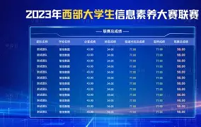 多米全站APP-足球,排名